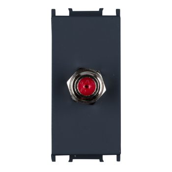 SCHRACK VISIO 40 antenna csatlakozó aljzatok