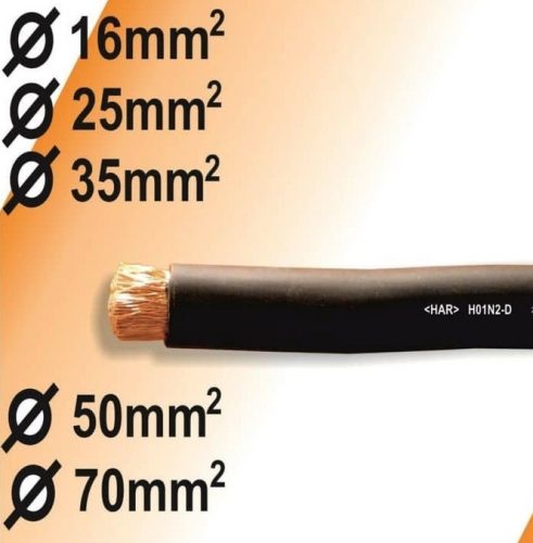 HEGESZTŐKÁBEL H01N2-D 25mm²