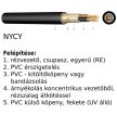 NYCY 4x2,5/2,5mm² PVC szigetelésű kábel réz vezetővel, réz árnyékolással