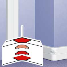 LEGRAND-010658 DLP belső könyök 65 mm mély 3 részes csatornához