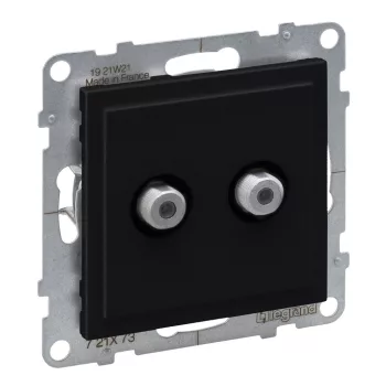   LEGRAND-721473 Suno kettős TV aljzat, "F" típus, végzáró, fekete