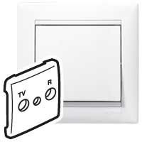 LEGRAND-774442 Valena TV-RD antenna-csatlakozóaljzat burkolat fehér