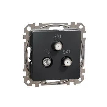   SCHNEIDER SDD114481S - SEDNA TV/SAT/SAT aljzat, végzáró, 4 dB, antracit