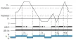 TRACON NARV1 - Feszültségfigyelő relé 1 fázisra AC/DC 110-240V, U> U< = 65-260V, t=0,1-10s