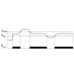 TRACON TFKV-02 - Védőrelé, feszültségfigyelő 3 vezetékes rendszerhez 3×400V AC ( 0,7-1,2)xUn fix, 5A/250V AC