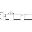 TRACON TFKV-03 - Védőrelé, feszültségcsökkenési 1 fázisú rendszerhez 230V AC, 140-200V/240V AC, 5A/250V AC