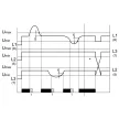 TRACON TFKV-11 - Védőrelé, feszcsökkenést/fesznöv. 3 fázisra, állítható Umin=100V / Umax=390-490V, 0.2s-15s, 5A/250V