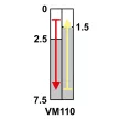 TRACON VM110 - Helyzetkapcsoló, kúpos fémházas 1xNO+1xNC, 6A/230V AC-15, 0,3A/250V DC-13, IP66