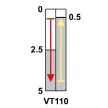 TRACON VT110 - Helyzetkapcsoló, kúpos-ütközős 1xNO+1xNC, 6A/230V AC-15, 0,3A/250V DC-13, IP65