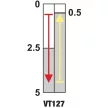 TRACON VT127 - Helyzetkapcsoló, nyomógörgős 1xNO+1xNC, 6A/230V AC-15, 0,3A/250V DC-13, IP65